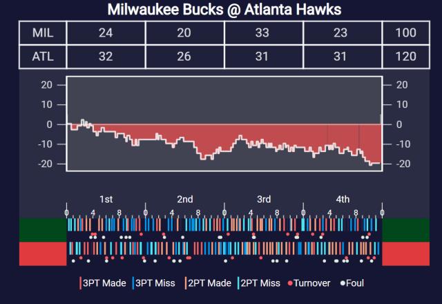 开云注册入口-【现场】老鹰开季低迷未达预期 吹扬一战唤醒全队？