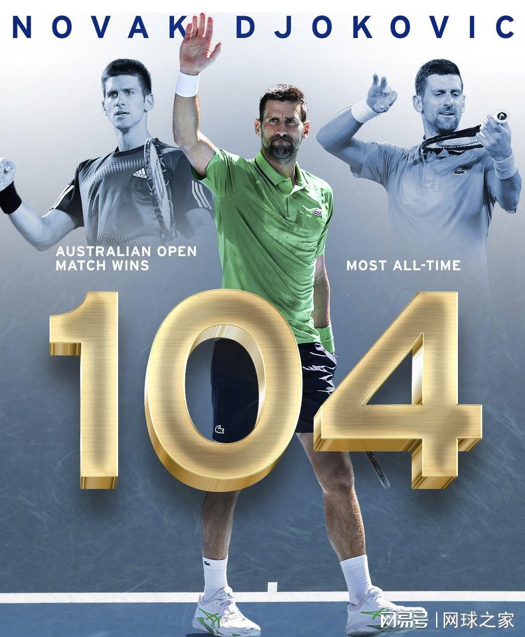 开云在线-德约创纪录11进澳网决赛，38岁天王用逆转定义不朽