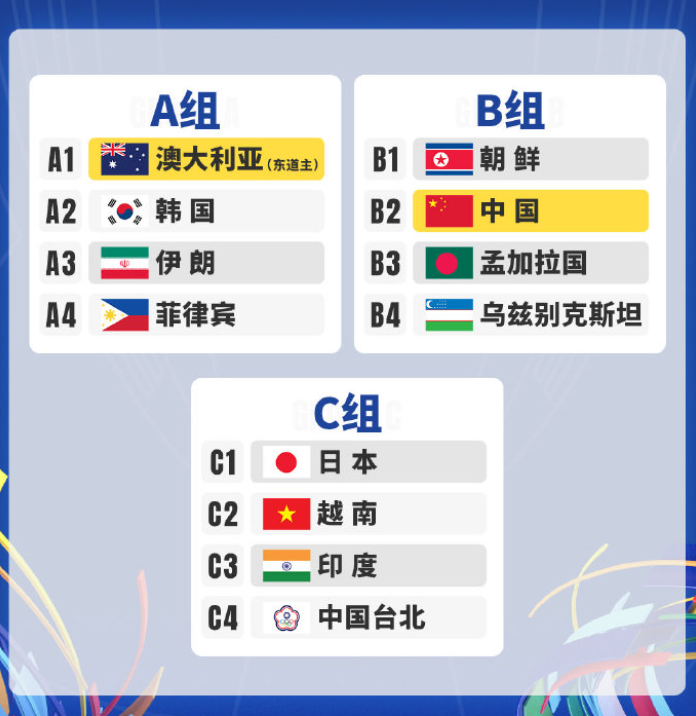 13胜2平！亚足联确认 中国女足创36年神迹 今日亚洲杯首秀保底5-0