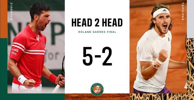 kaiyun-双圈全满贯or大满贯首冠？ 德约不愿再做“铺路工”