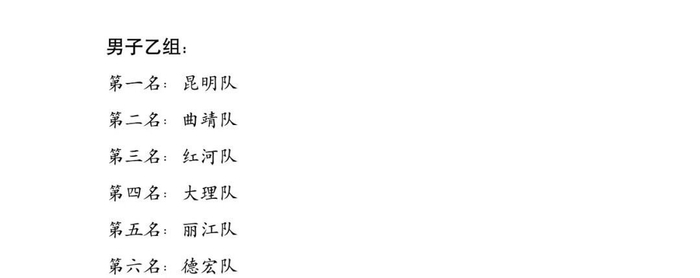 开云登录-79支队伍晋级 云南省第十七届运动会足球预赛结束|昆明队|决赛|马龙|昆明|青少年足球_新浪体育_新浪新闻