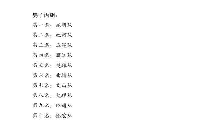 开云登录-79支队伍晋级 云南省第十七届运动会足球预赛结束|昆明队|决赛|马龙|昆明|青少年足球_新浪体育_新浪新闻